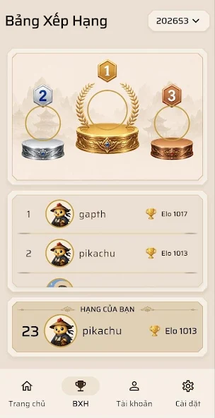 Bảng xếp hạng người chơi Chicken Chess
